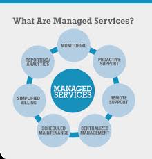 How Managed IT Services Achieve High Availability