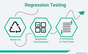 How Do You Test Multimodal Interactions in Voice Agents?